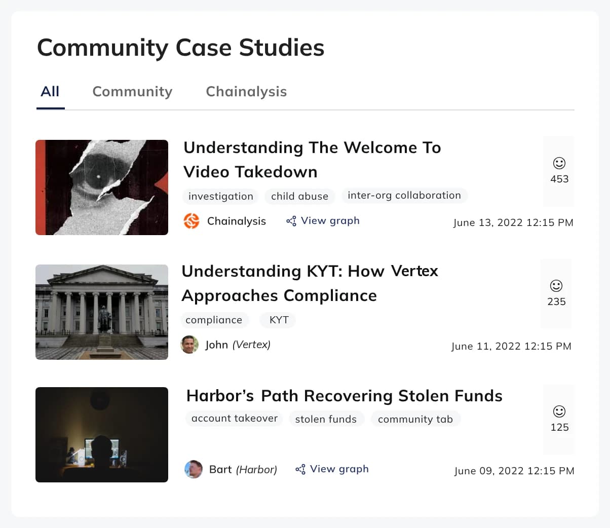 Community case studies from investigators and Chainalysis