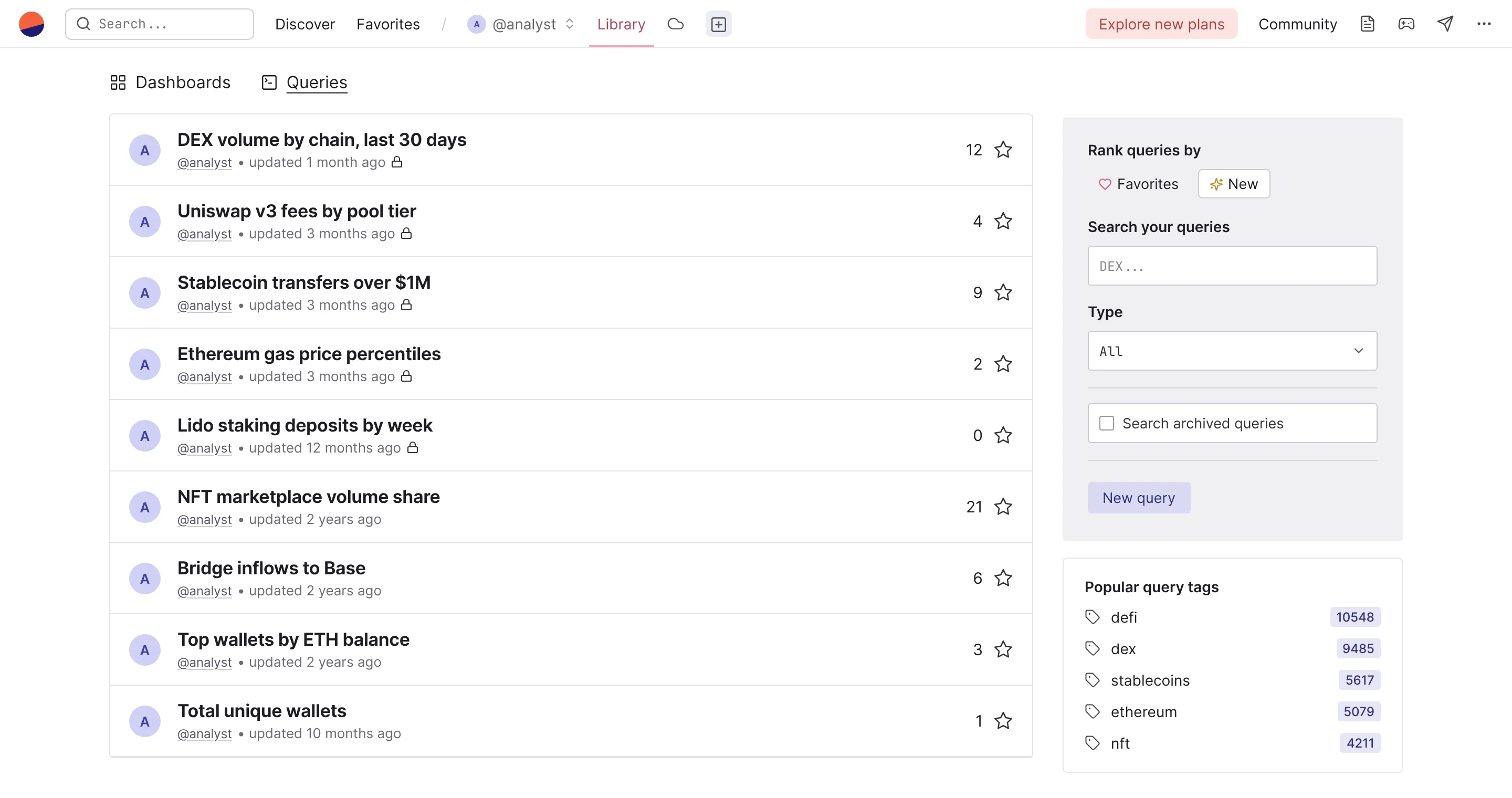 Dune in 2023, consumer: A personal library: one analyst writing queries and publishing them to the community.