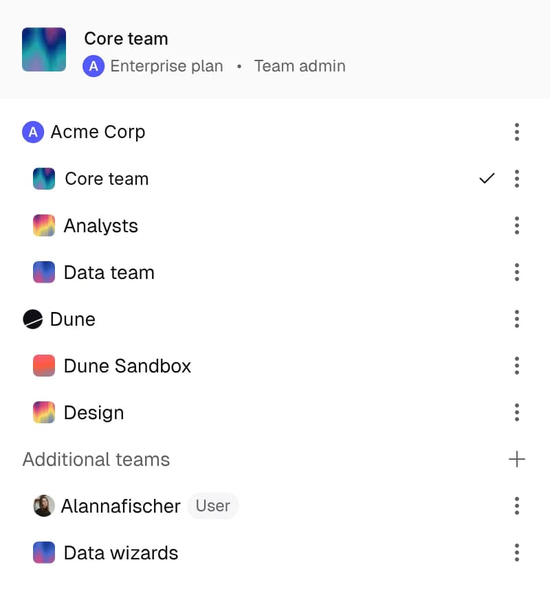 The organization switcher: an organization and every team you belong to, visible at once